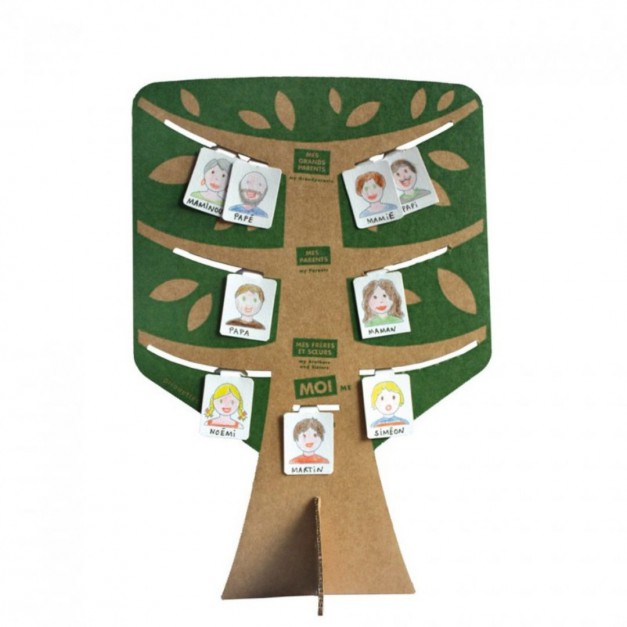 Pirouette Cacahouète - Arbre généalogique