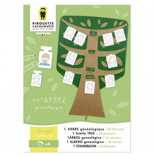 Pirouette Cacahouète - Arbre généalogique Pirouette Cacahouète - Arbre généalogique