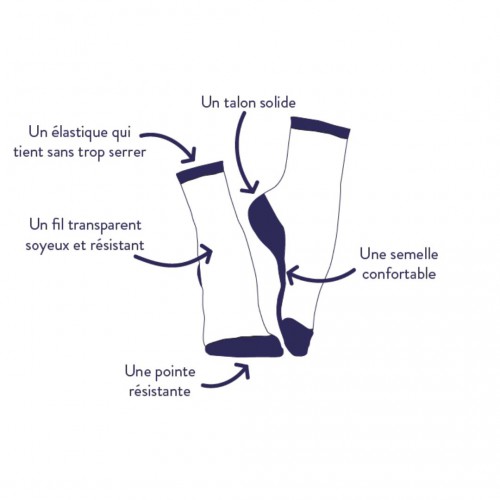 Chaussettes transparentes Sapin Multicolor - Atelier Saint-Eustache Chaussettes transparentes Sapin Multicolor - Atelier Saint-Eustache