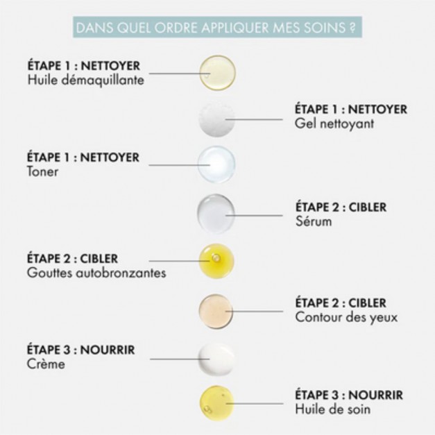 Crème Légère Désaltérante - Hydratation Profonde & Légèreté