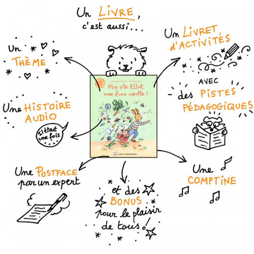 Livre Plus vite Elliot